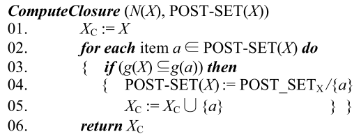 Compute Closure pseudo-code